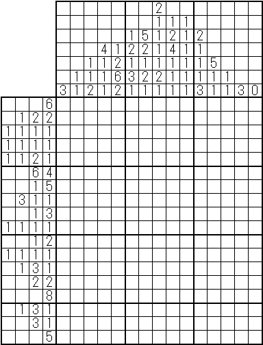 問題を出力する